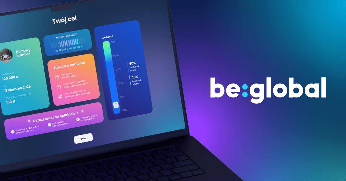 BeGlobal | Logowanie